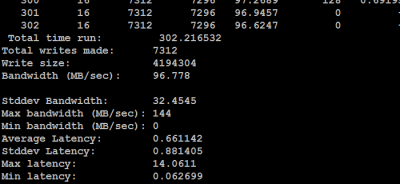 rados bench write 300s rados bench write 300s