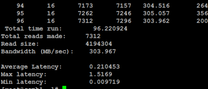 rados bench read rados bench read