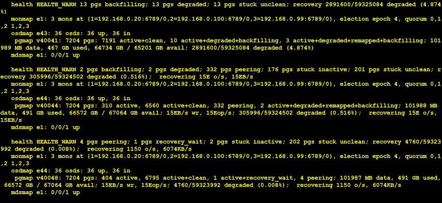 in osd.301 in osd.301