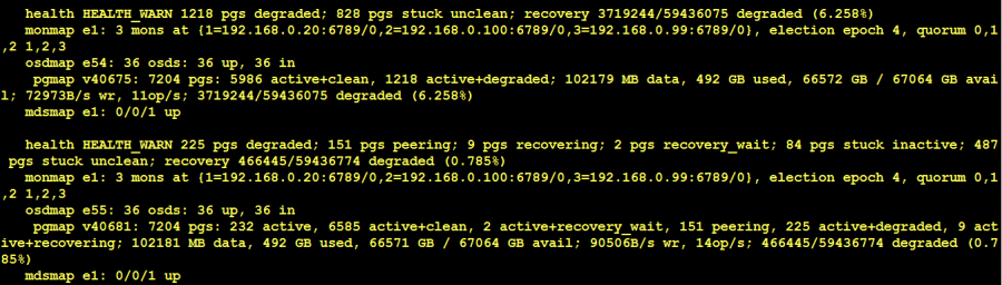 restart osd.301 restart osd.301