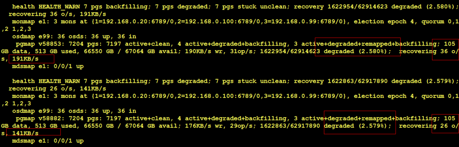 插入新盘的数据恢复进度有点缓慢 插入新盘的数据恢复进度有点缓慢