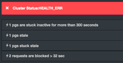 pgs stuck stale pgs stuck stale