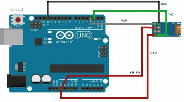 Arduno & ESP8266