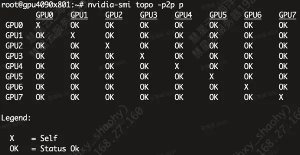 nvidia p2p nvidia p2p